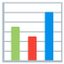 :bar_chart: :bar_chart: