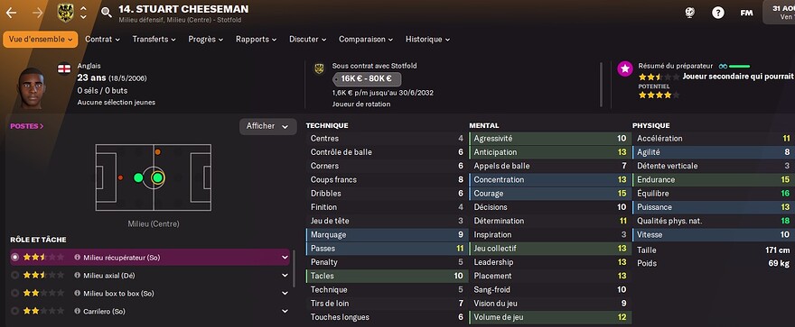 S9 - M - Cheeseman