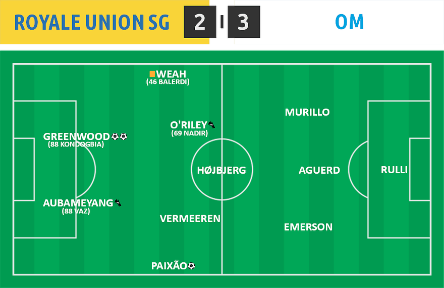LDC 06 - Royale Union SG 2 - 3 OM