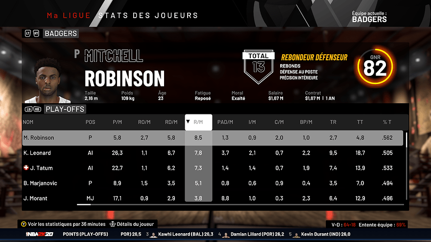 stats po joueurs rbds