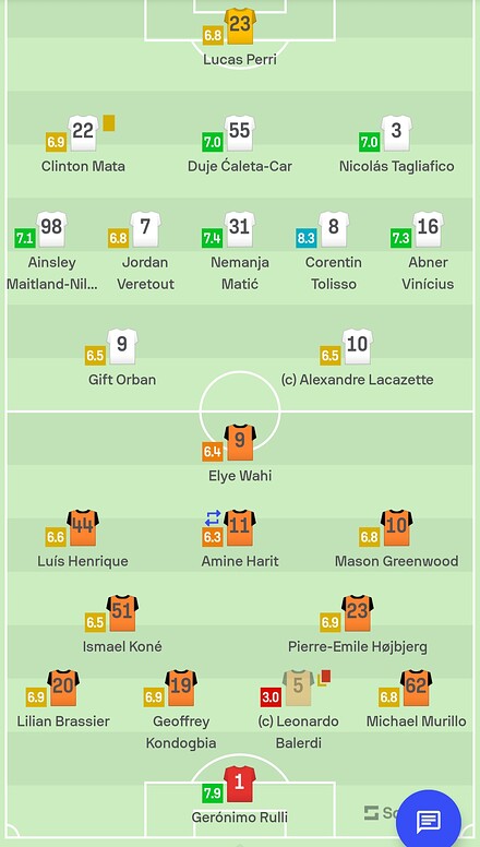 Screenshot_20240922_164211_Sofascore