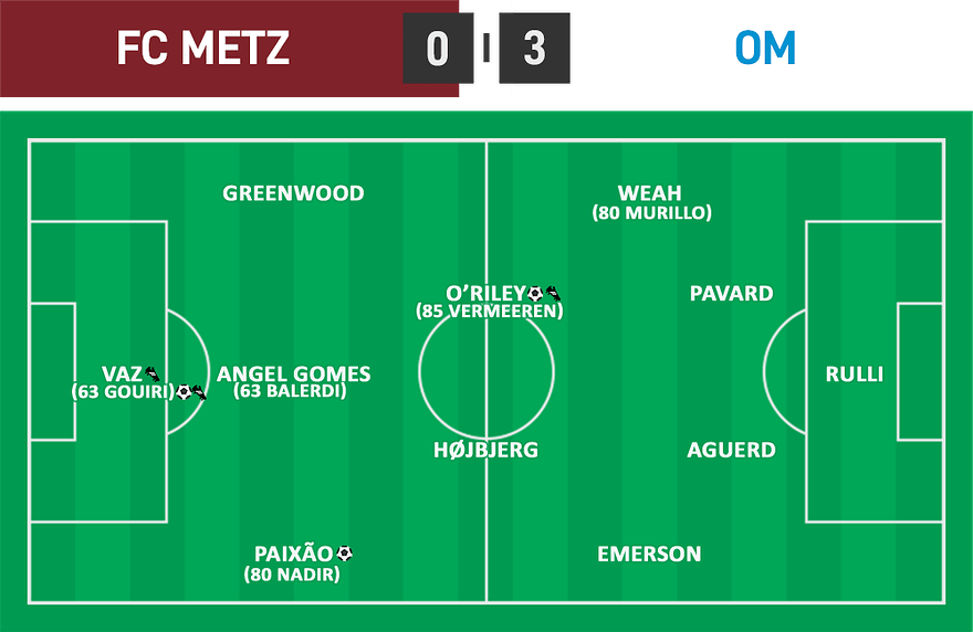 L1 07 - Metz 0 - 3 OM