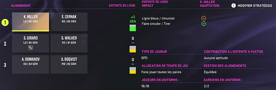 S1 - Lignes def