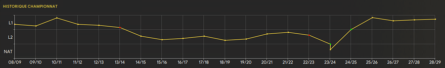 Capture d'écran 2025-05-17 152910