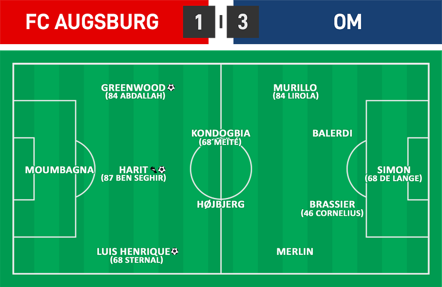 AMC 05 - Augsburg 1 - 3 OM