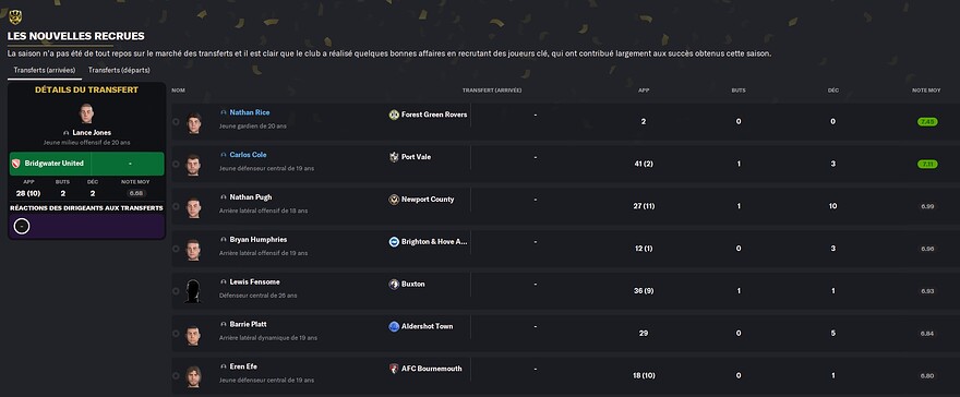 S5 - Bilan 1 - Recrues