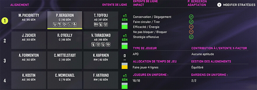 S1 - Lignes off