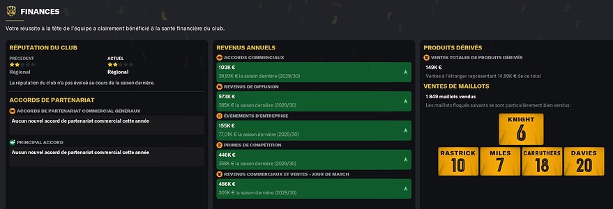 S10 - Bilan 4