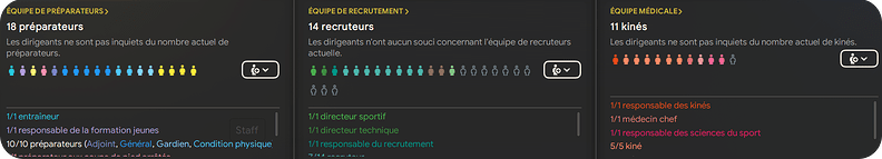 21. Staff 28 ar et 20 dép