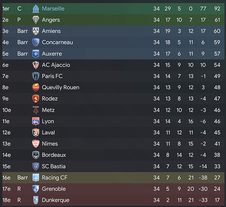 Capture d’écran 2025-04-02 à 21.41.18