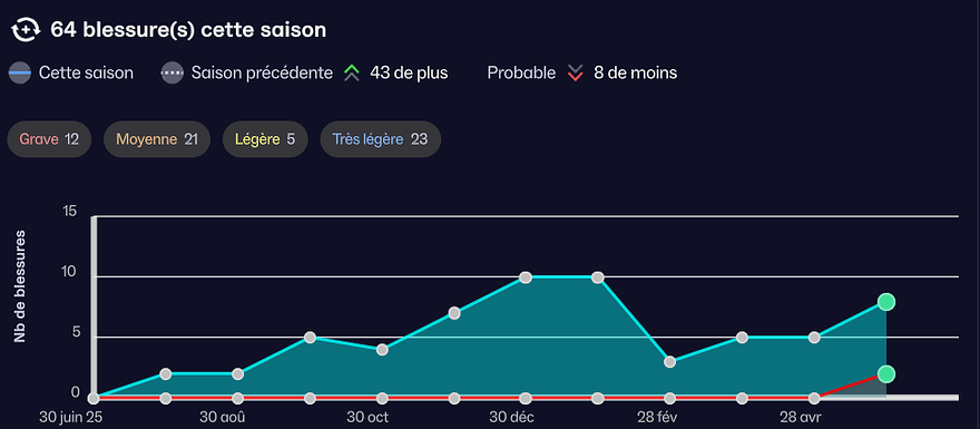 Capture d'écran 2026-01-31 091540