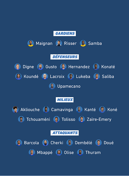faites-votre-liste-de-lequipe-de-france-pour-la-coupe-du-monde-2026-1778573629109