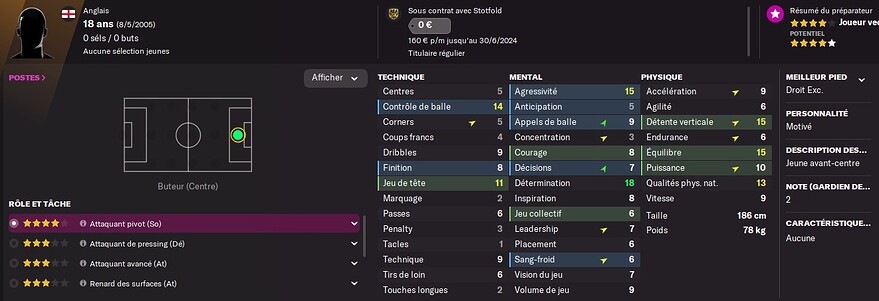 S3 - Darlington (AC)