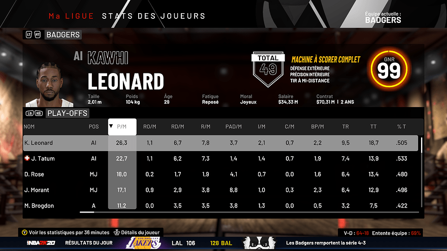 stats po joueurs pts