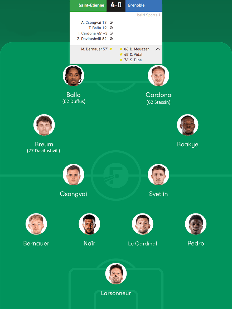 team (2)