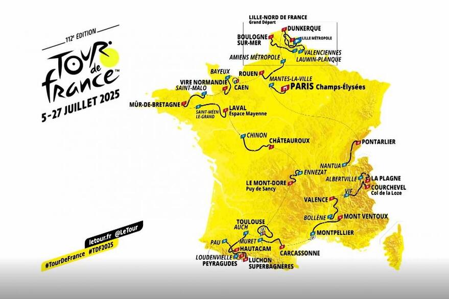 tdf