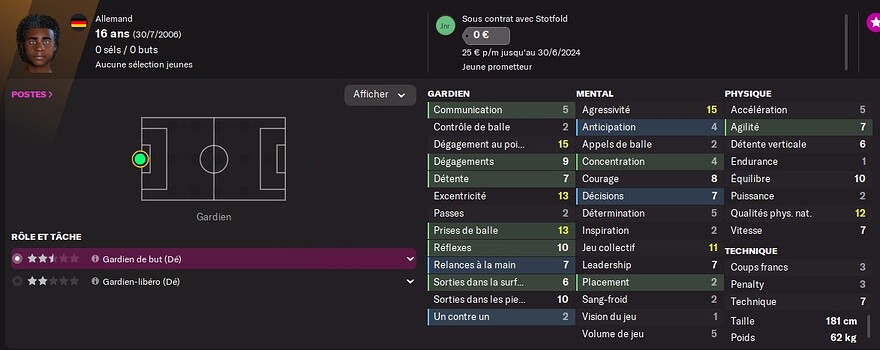 S2 - Jacob Cambi (GB)