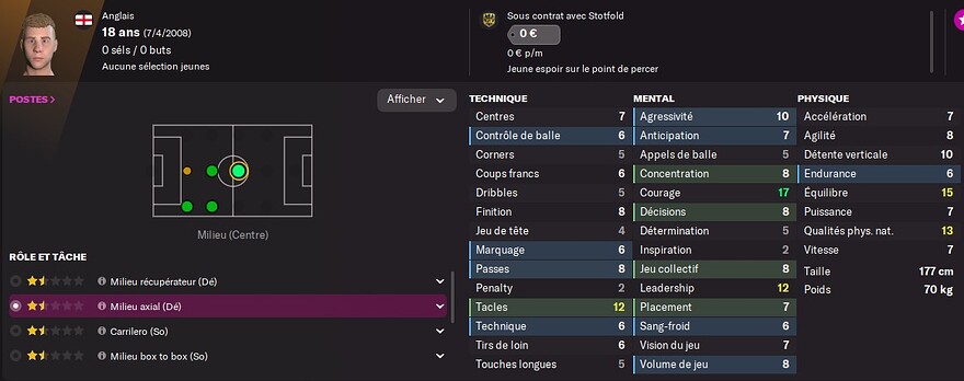 S6 - MC Frazer Swindell
