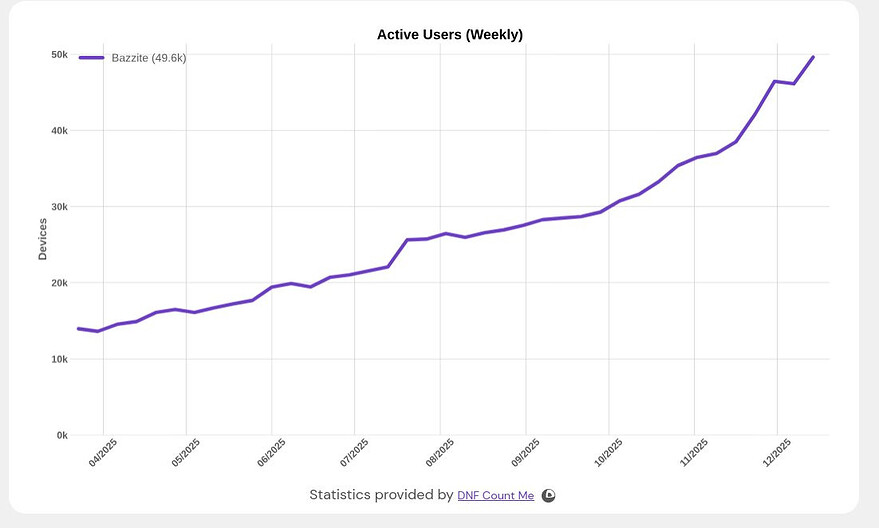 1876394e-6ec5-42b6-99e7-b99f993daa25