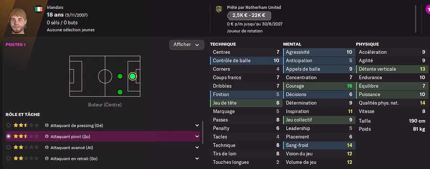 S6 - AC Cian Robinson