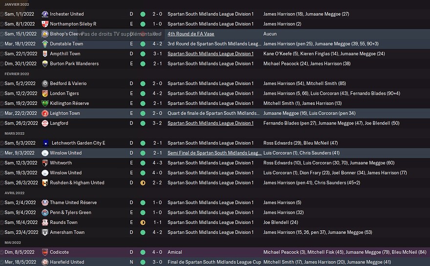S1 - Calendrier final