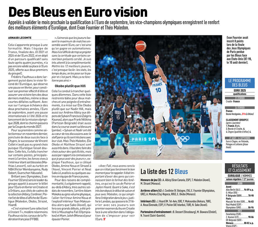fiba.PNG