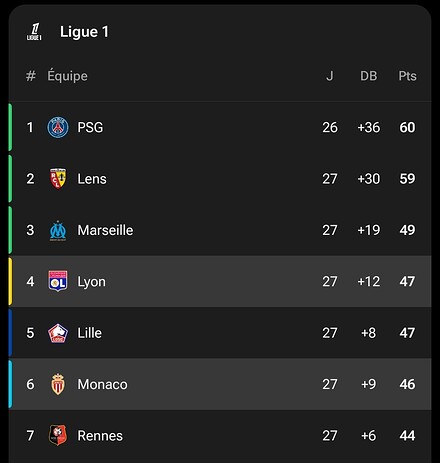 Screenshot_20260322_193238_FotMob