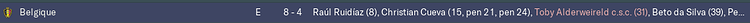 P%C3%A9rou%202022