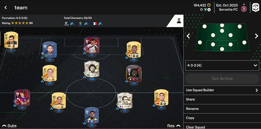 fut