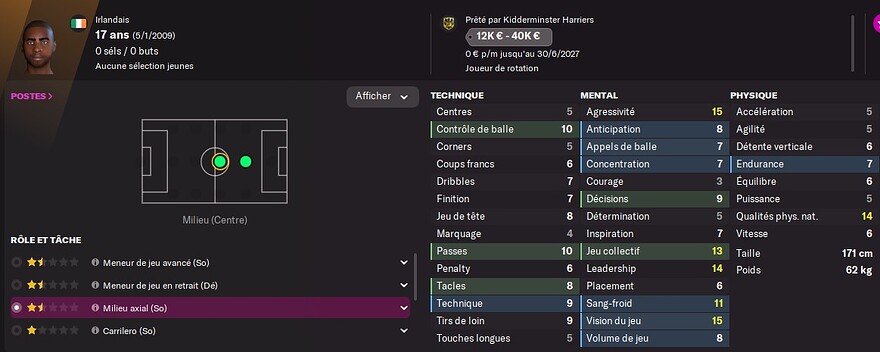 S6 - MC Michael Yusuf