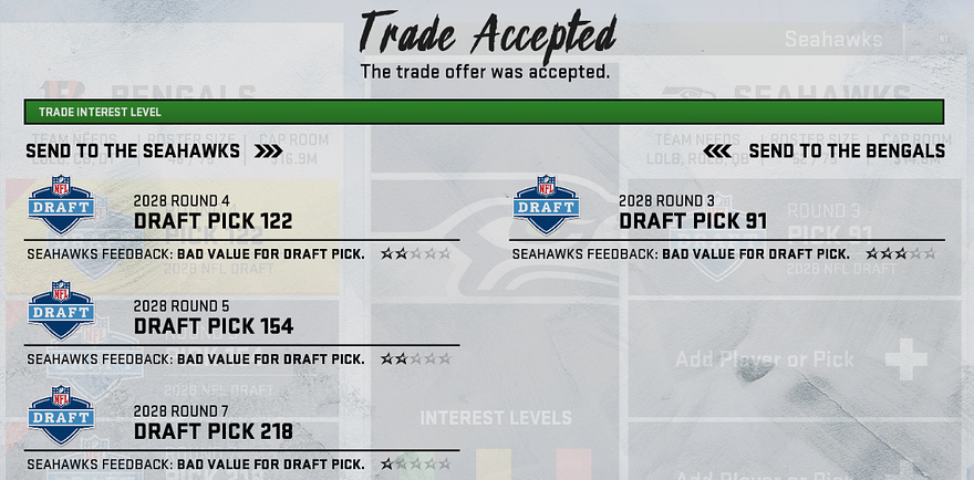 tradedraft