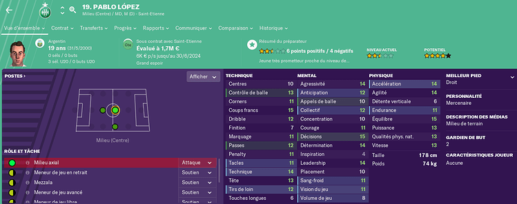 Pablo%20L%C3%B3pez_%20Vue%20d'ensemble%20Profil