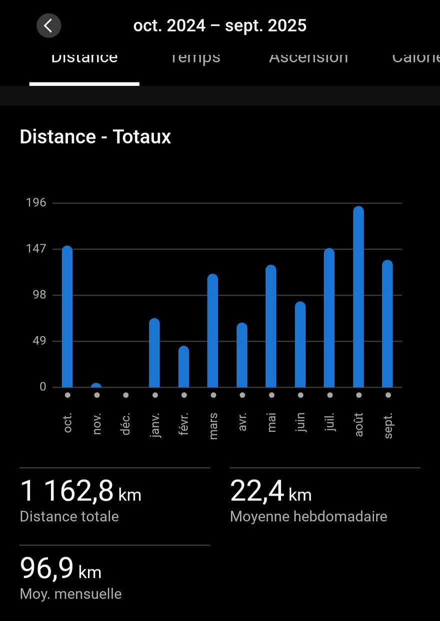 Screenshot_20250927_234508_Garmin Connect