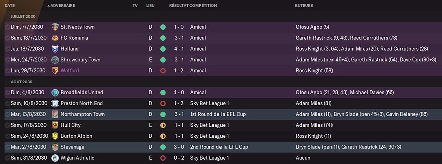 S10 - Calendrier 1