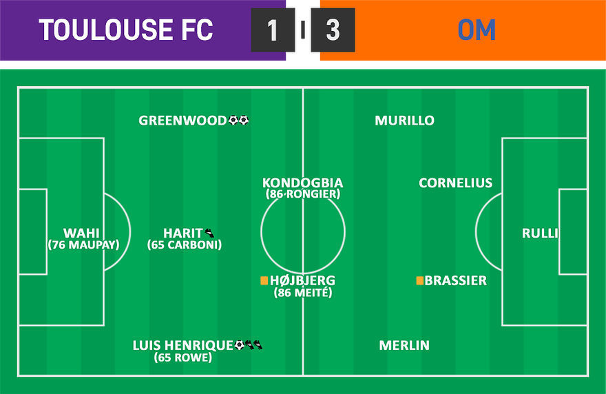 L1 03 - Toulouse 1 - 3 OM