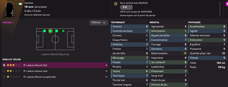 S2 - Abiola Obasoto (DG)