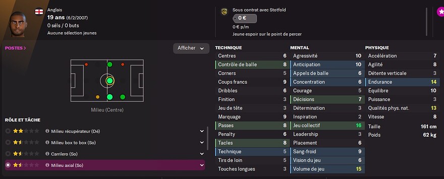 S6 - MC Chris Hughes