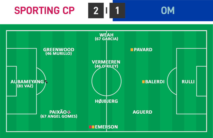 LDC 03 - Sporting CP 2 - 1 OM