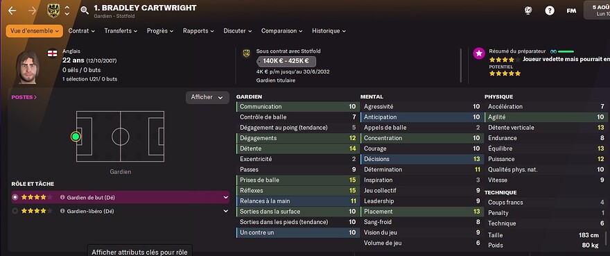 S10 - G - Cartwright