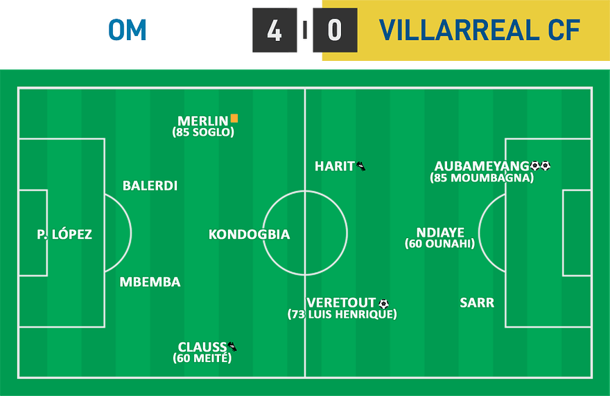 El 09 - OM 4 - 0 Villarreal
