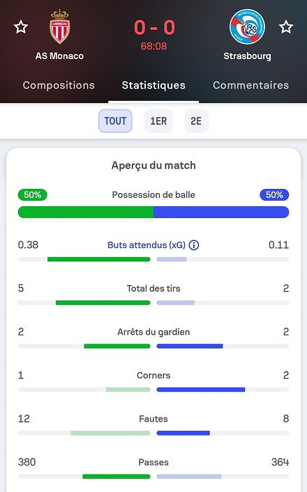 Screenshot_20250419_202751_Sofascore
