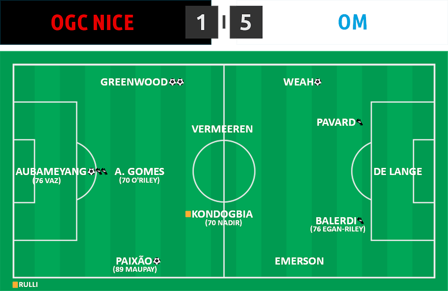 L1 13 - Nice 1 - 5 OM