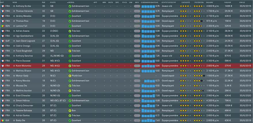 Effectif%20avant%20d%C3%A9but%20championnat