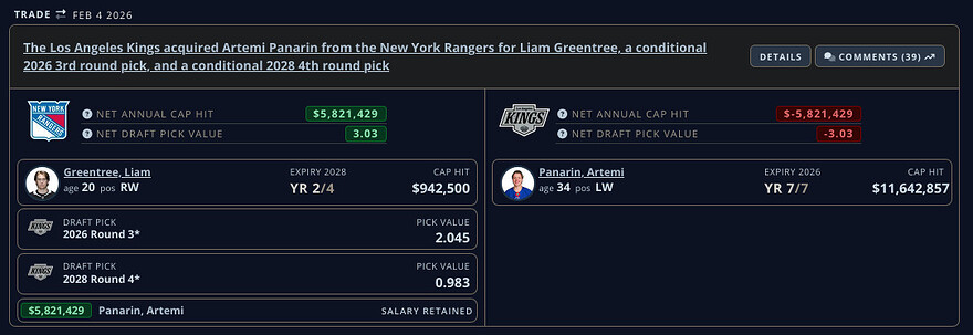 Panarin