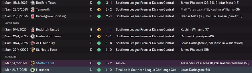 S4 - Calendrier final