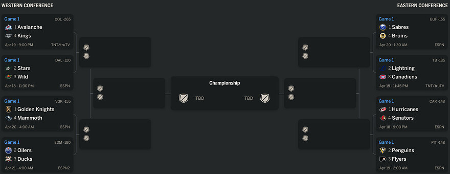 Playoffs 2026