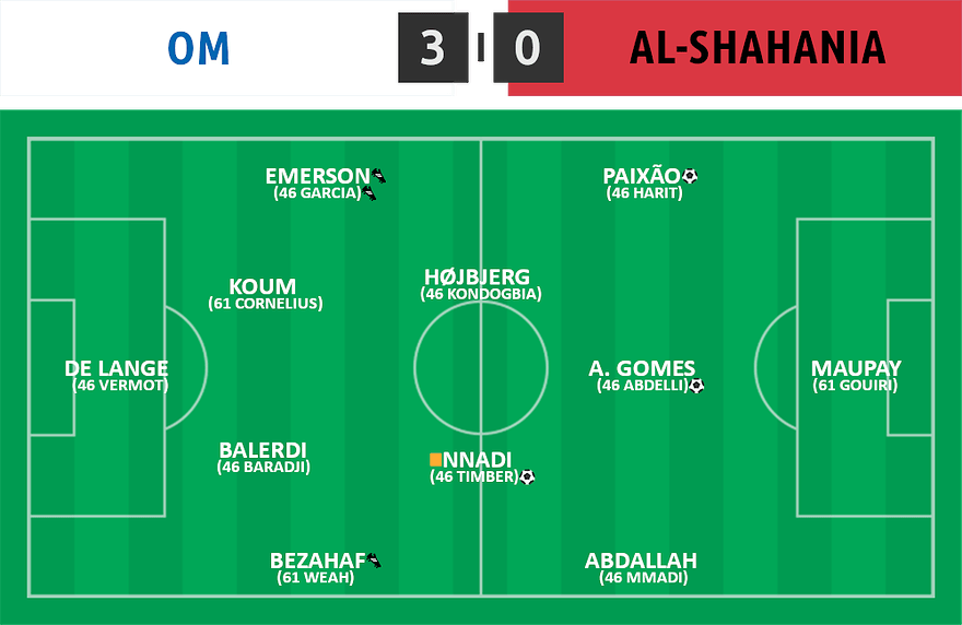 AMC 04 â
OM - Al-Shahania