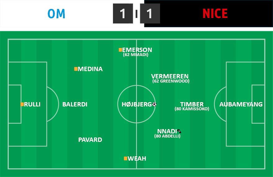 L1 31 â‹… OM 1 - 1 Nice