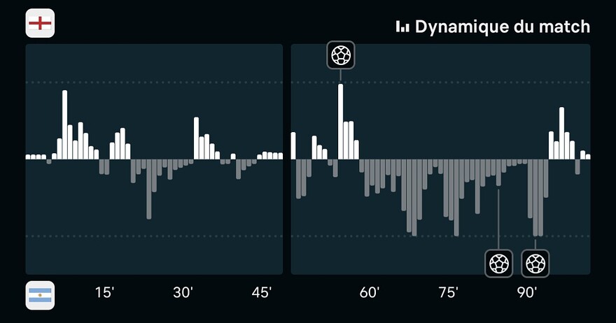 Screenshot_20260715_231735_Flashscore