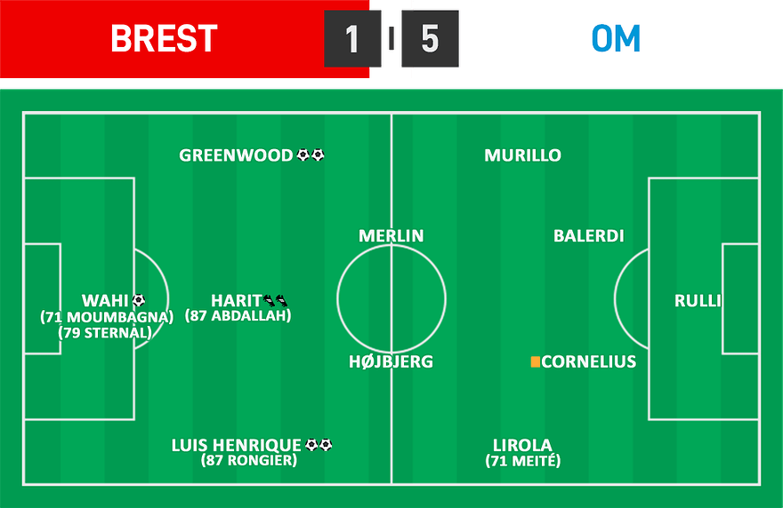 L1 01 - Brest 1 - 5 OM